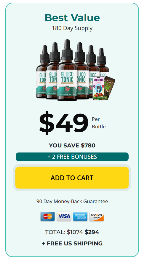 Glyco Edge - 6 Bottles